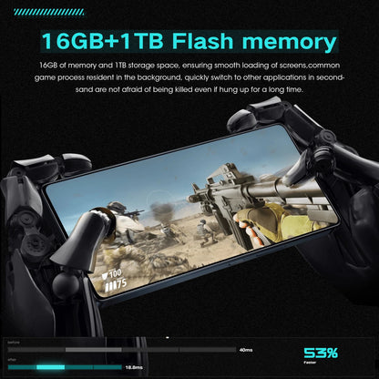 NEW GT20 Pro 5G Smartphone