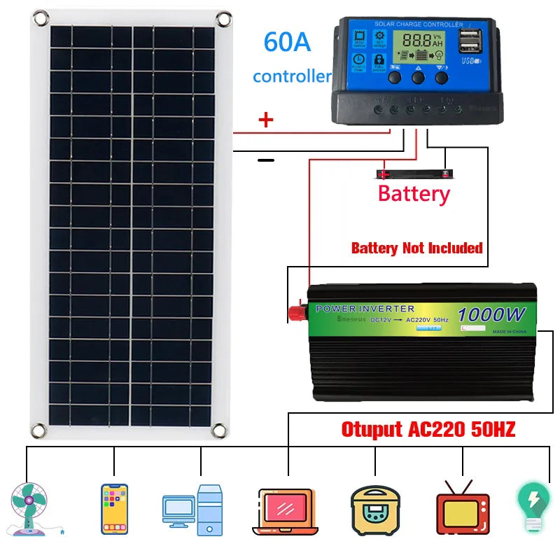 30W Solar Panel Battery Charger 1000W Inverter