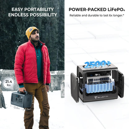 EB70 EB70S Portable Power Station