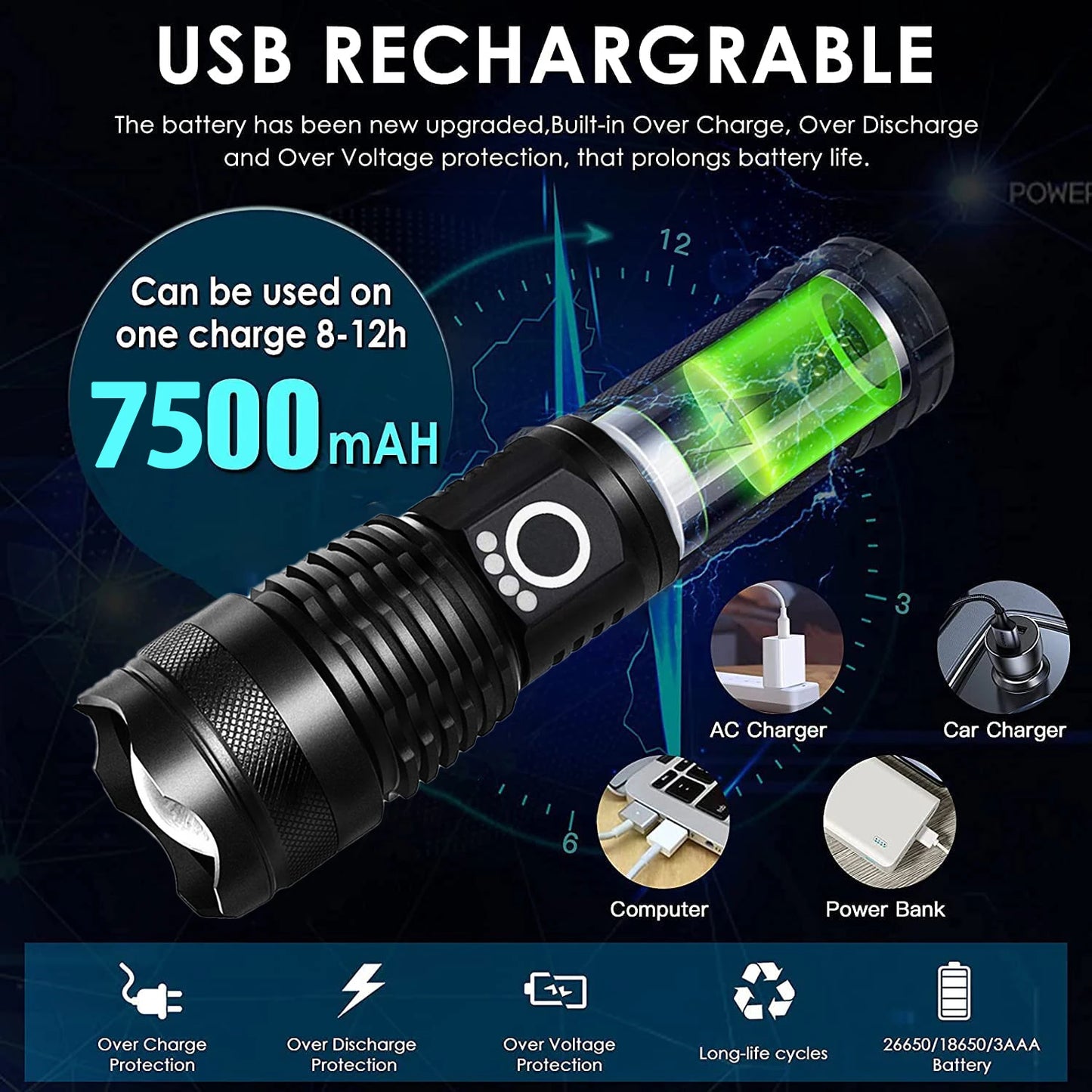 High Power XHP70 Rechargeable Led Flashlight