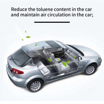Solar Car Exhaust Fan
