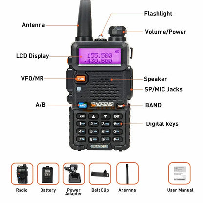 UV5R Dual Band Walkie Talkie