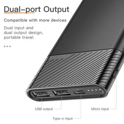 10000mAh Fast Charging Power Bank