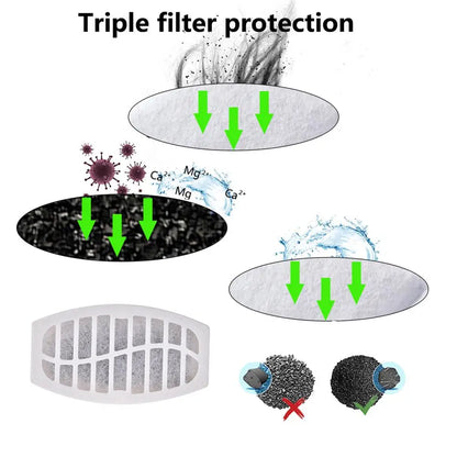 5 Stage Filtration Pet Water Fountain