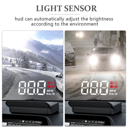 HUD Projector Display Digital Car Speedometer