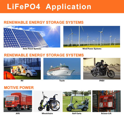 LiFePo4 Battery power station