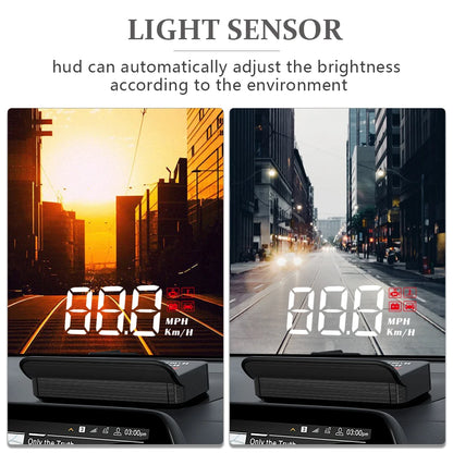 M3 HUD Head-Up Display obd2 trip Speed Projector