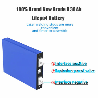 4pcs 3.2V 30Ah LiFePO4 cell Lithium battery