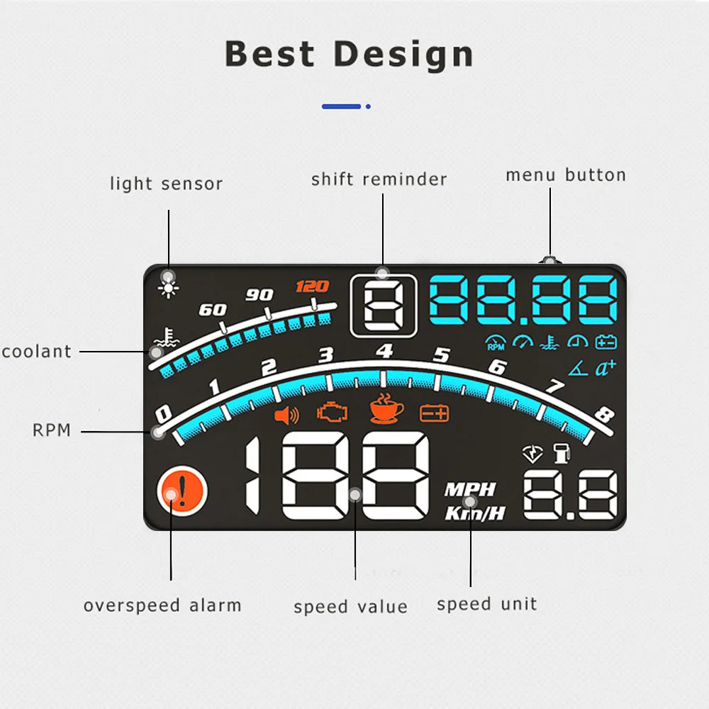 HUD Display Reminder Water Temp Car Windshield Projector