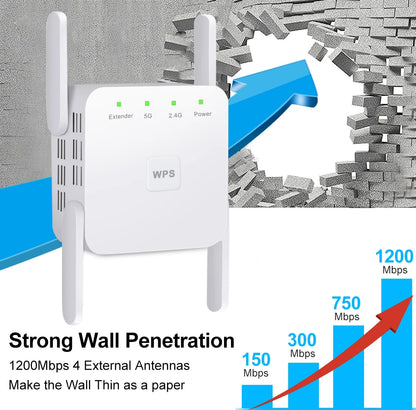 5G Long Range 1200Mbps Wifi Router