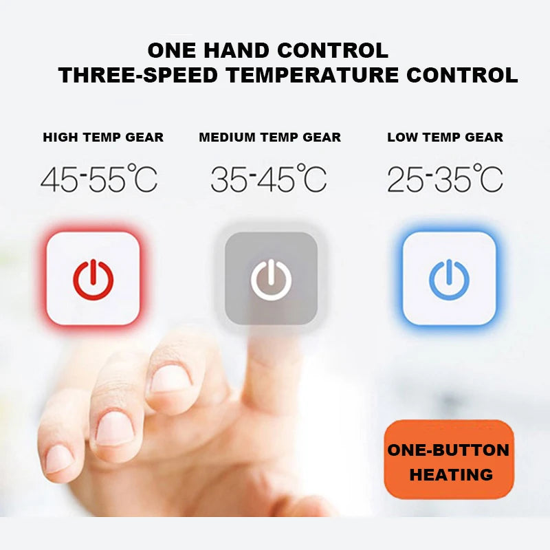 Waterproof Smart Heating Jacket