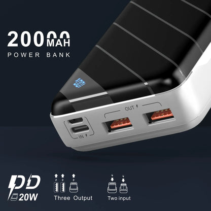 20000mAh Type C Portable Charger Powerbank