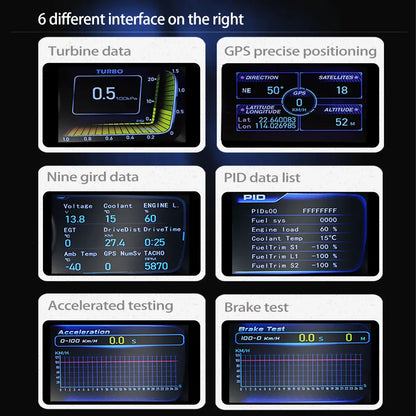 Car HUD Multi-Function  Head Up Display Smart Speedometer