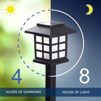 2/6/8pcs Led Solar Pathway Lights