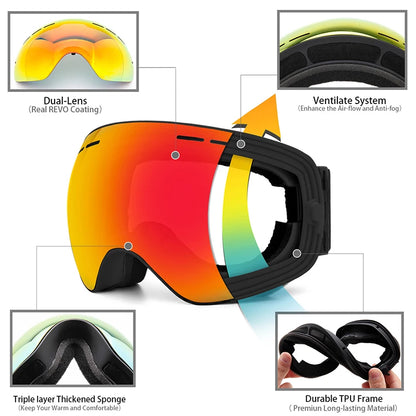 Interchangeable Lens Ski Goggles