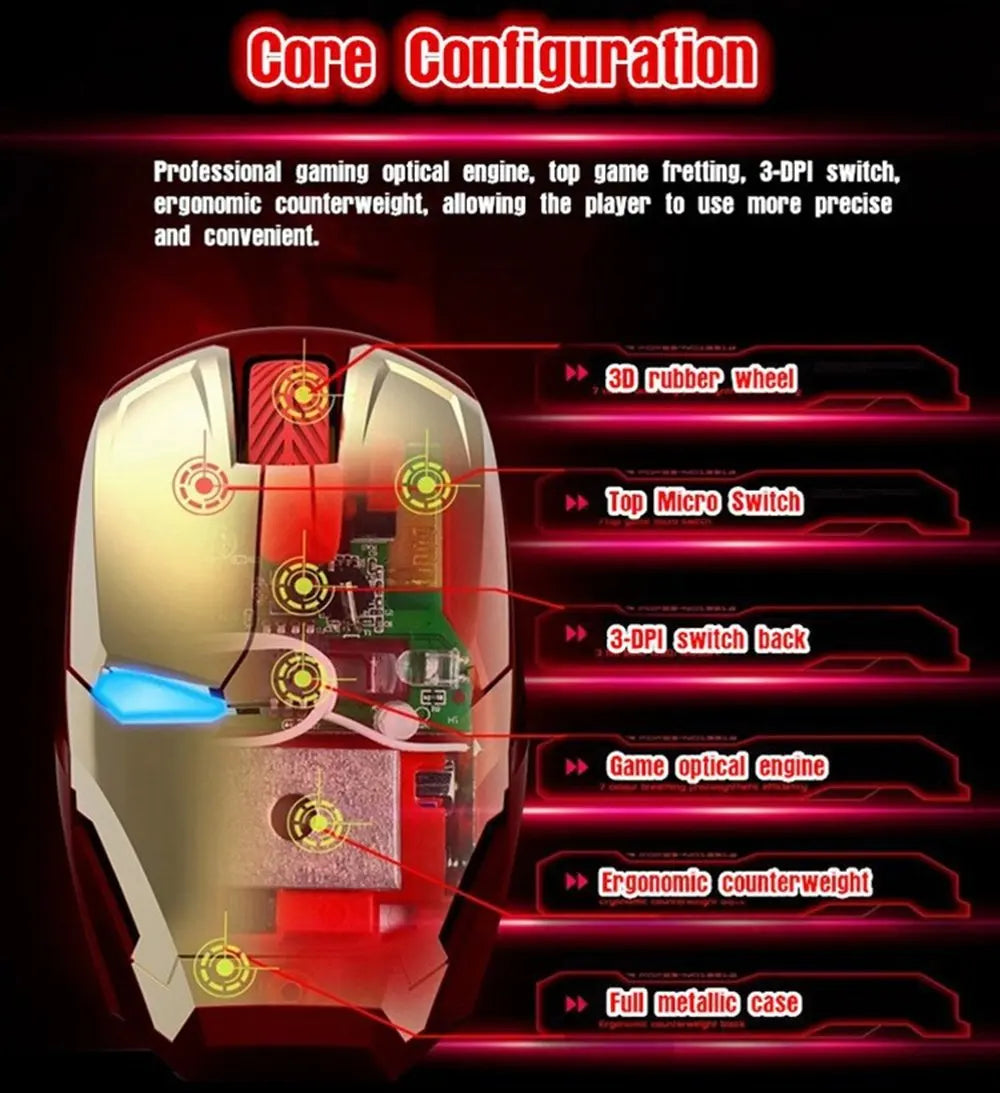 Wireless Mice Iron Man Mouse