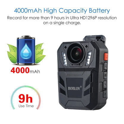 WA7-D Body Worn Mini Camera