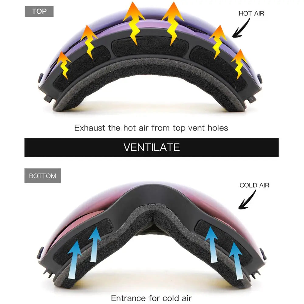 Double Layers UV400 Anti-fog  goggles