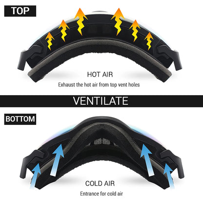 Double Layer Spherical Lens Ski Goggles