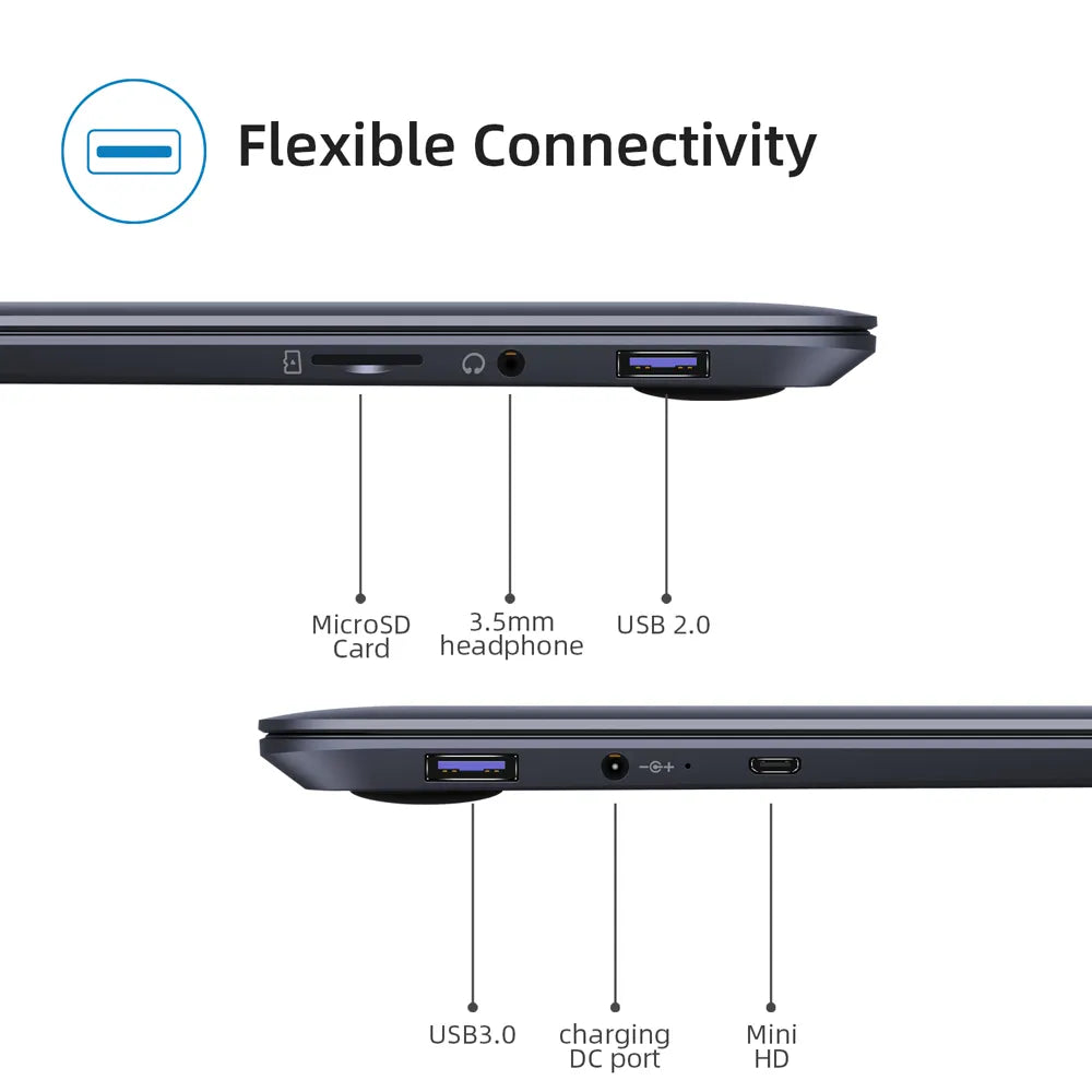 Dual Core Windows 10 Laptop