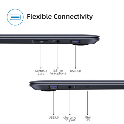 Dual Core Windows 10 Laptop