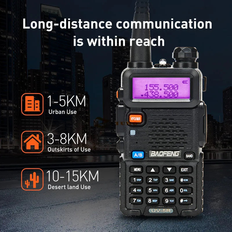 UV5R Dual Band Walkie Talkie