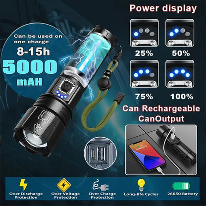 USB Rechargeable Powerful LED Flashlight