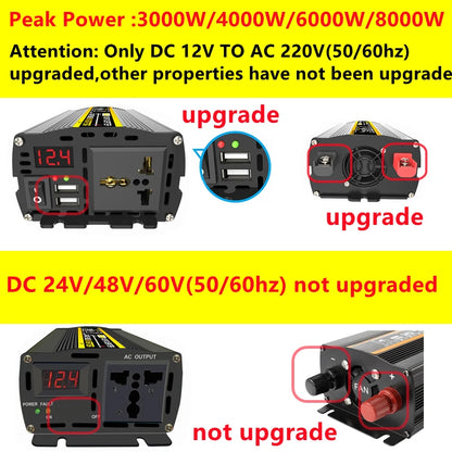 8000W/10000W Pure Sine Wave Power Inverter