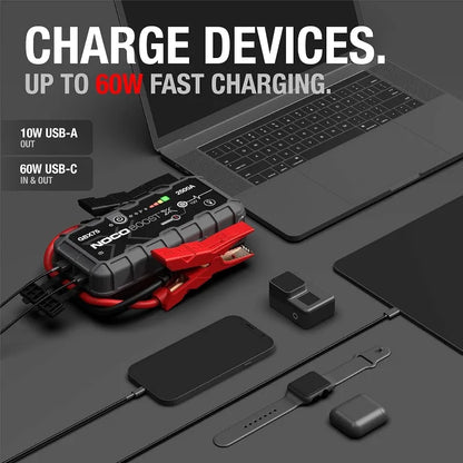 GBX75 2500A 12V UltraSafe Portable Lithium Jump Starter
