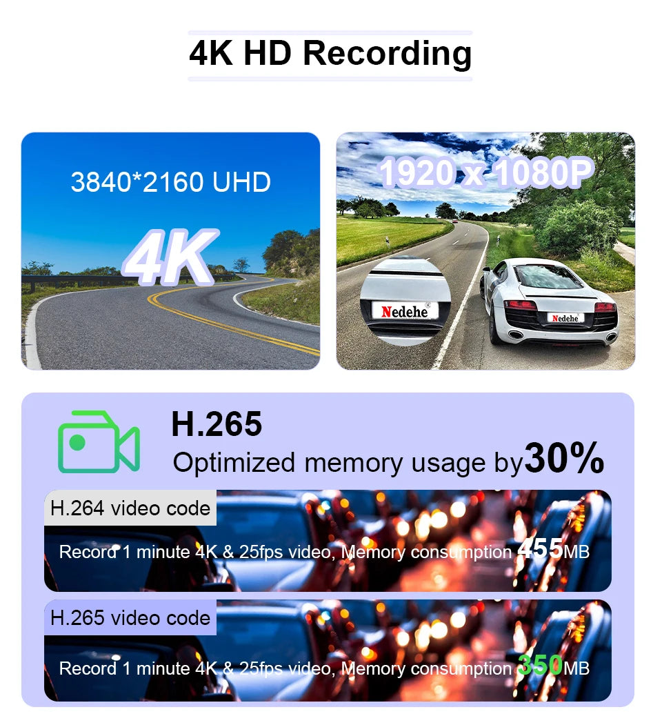 11.26" 4K Dash Cam Wireless  GPS Navigation