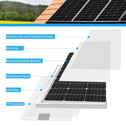 3000W Glass Rigid Solar Panel