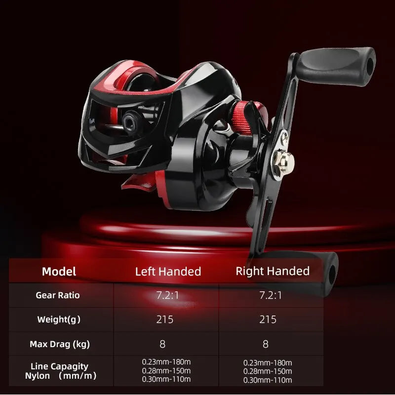 Fishing Reel Professional Gear Ratio Carp Baitcasting Wheel