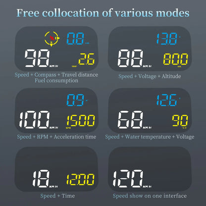 GPS Dual System M21 HUD Car Speedometer