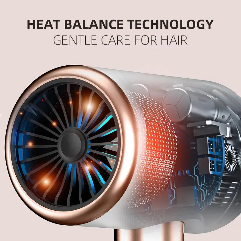 Salon-Grade Turbo Hair Dryer