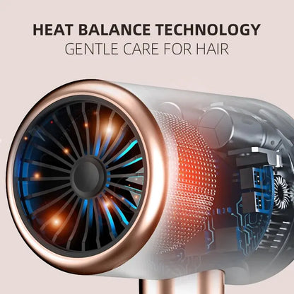 Salon-Grade Turbo Hair Dryer