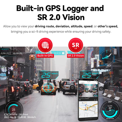 Z50 Front and Rear 4K Camera