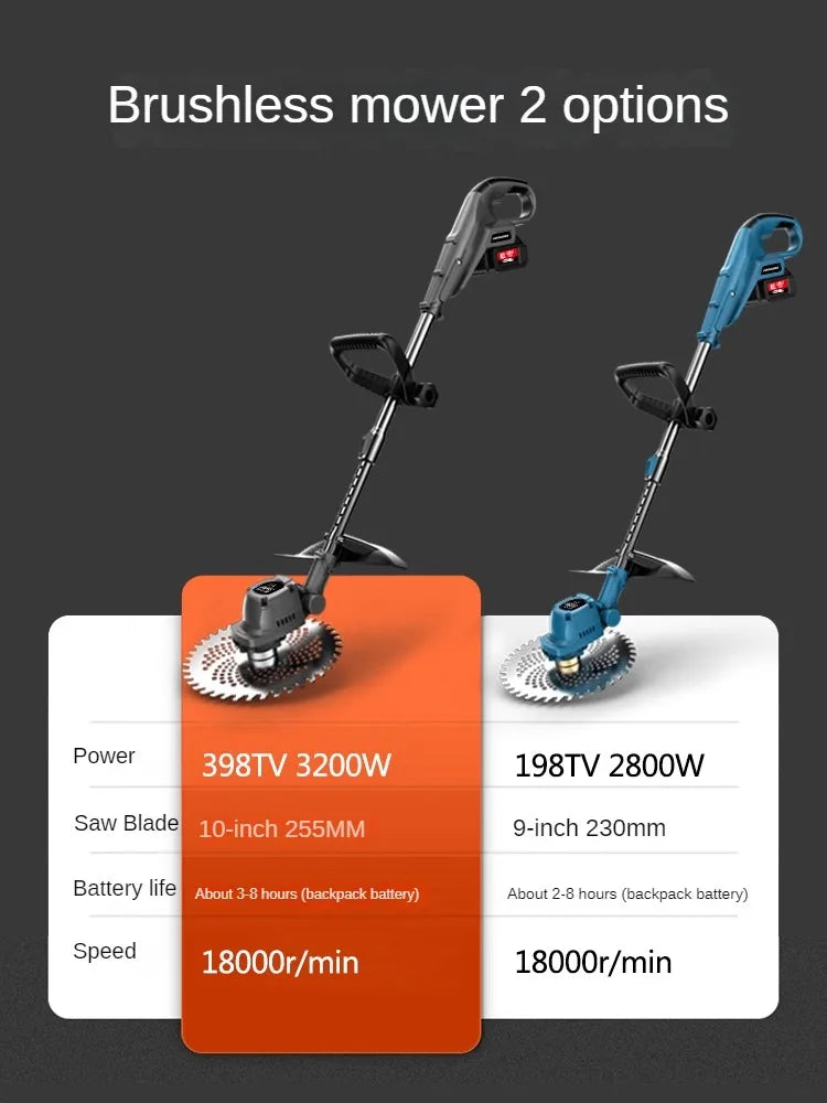 Brushless Weed Eater with Lithium Battery