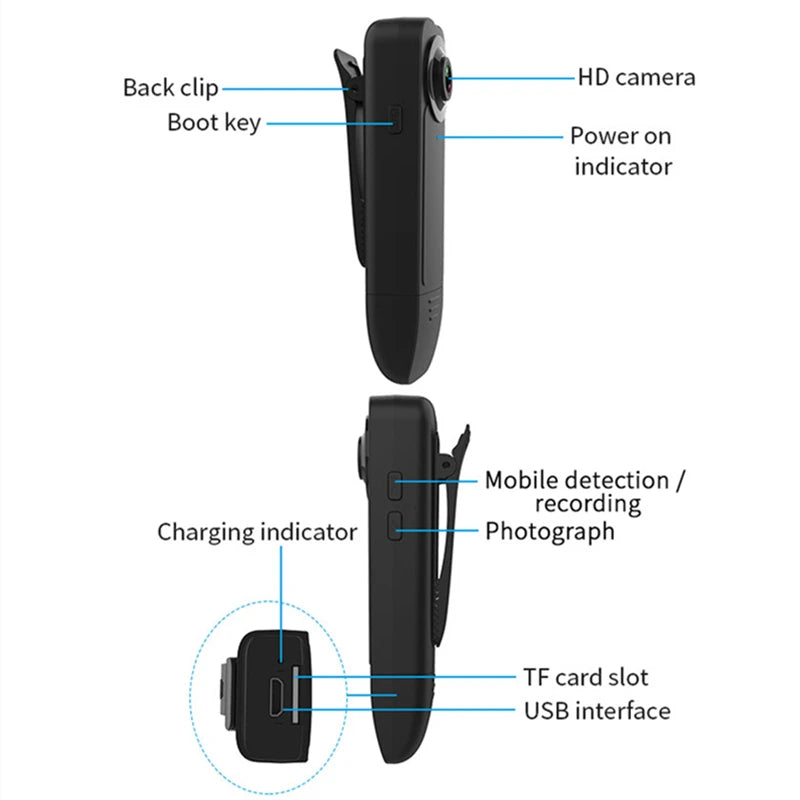 Full HD 1080P Mini Wearable Body Camera