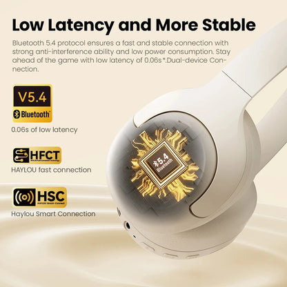 S30 Wireless Bluetooth 5.4 Headphones