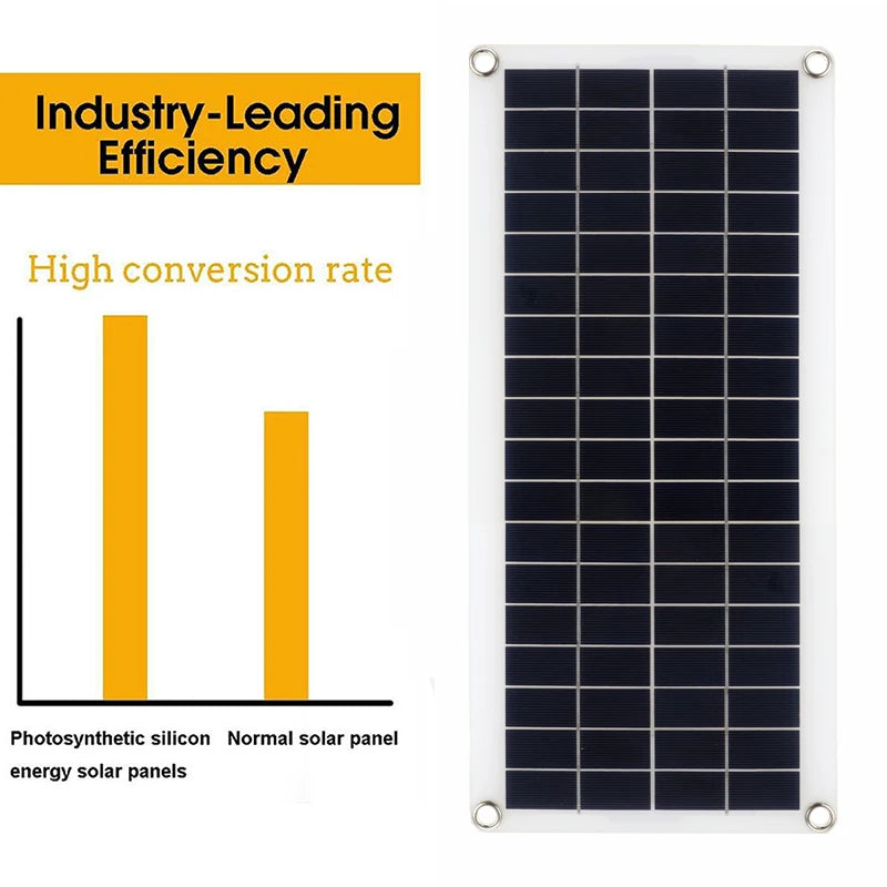 30W Solar Panel Battery Charger 1000W Inverter