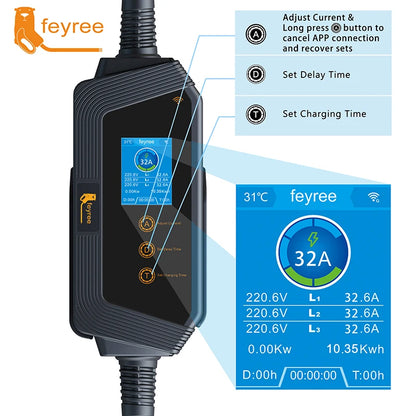 22KW 32A 3Phase Type2 Portable EV Charger