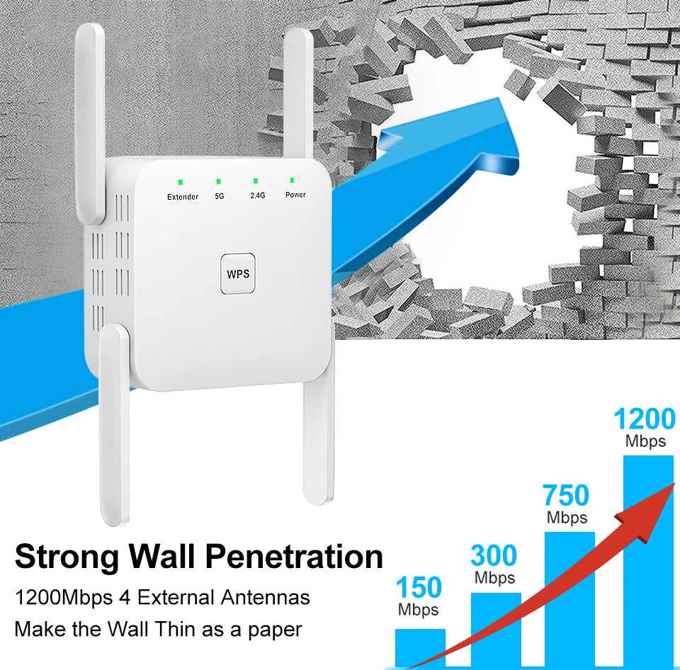 5G 1200Mbps Wireless Wifi Amplifier Router