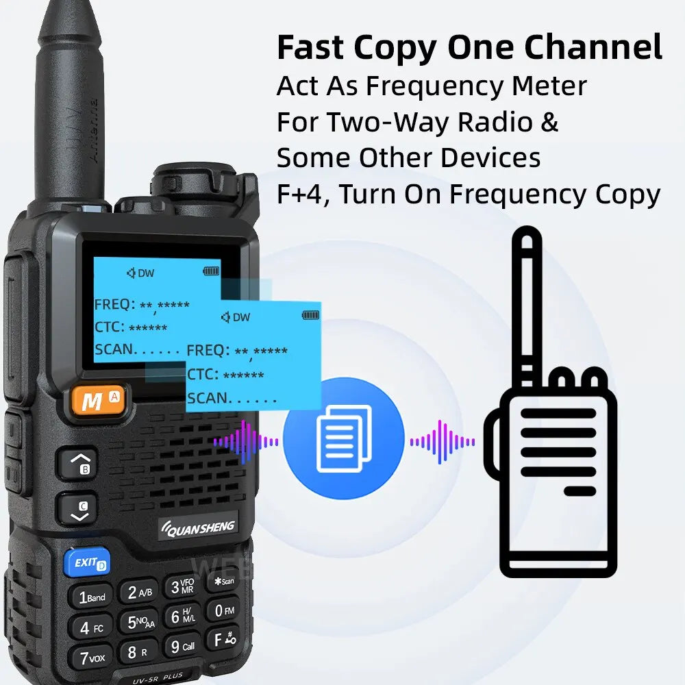 Portable UV 5R Plus Walkie Talkie