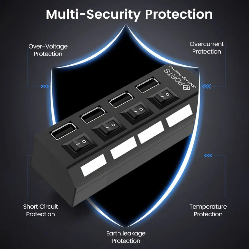 Multiple Expander USB 2.0 Hub