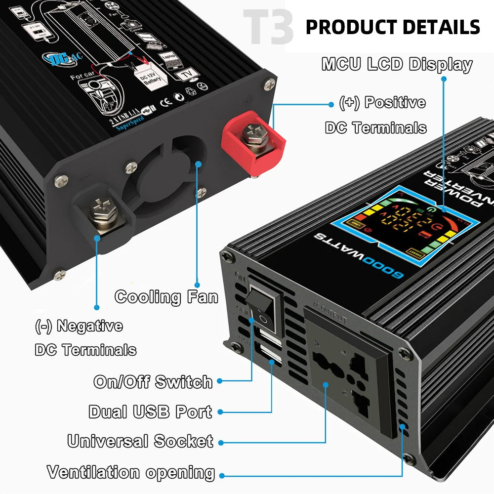 System Kit Inverter 6000W Solar Panel