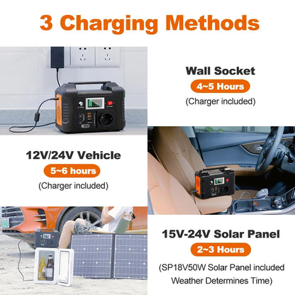 E200 200W Portable Power Station