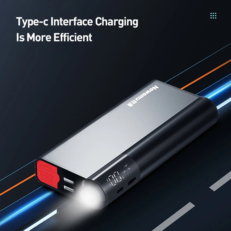 16000mAh Car Jump Starter 1200A Portable Charger