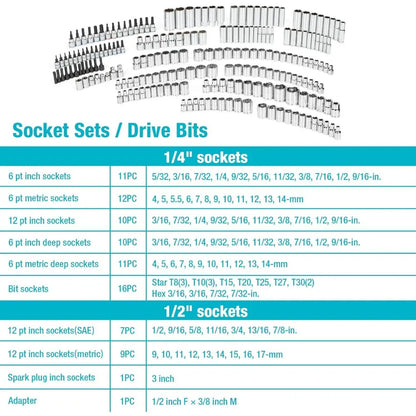 497-Piece Mechanics Tool Set