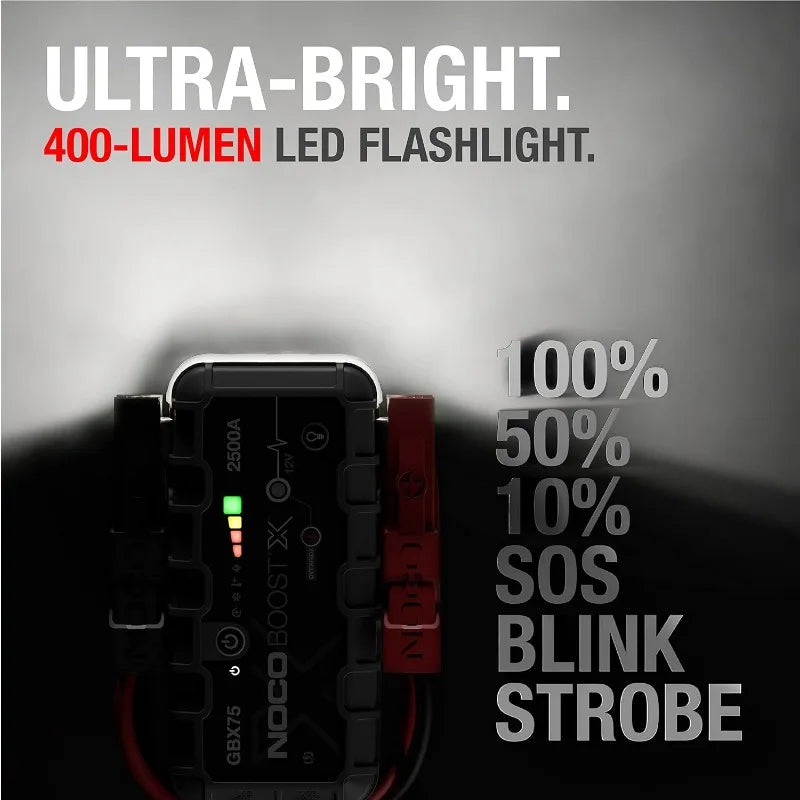 GBX75 2500A 12V UltraSafe Portable Lithium Jump Starter