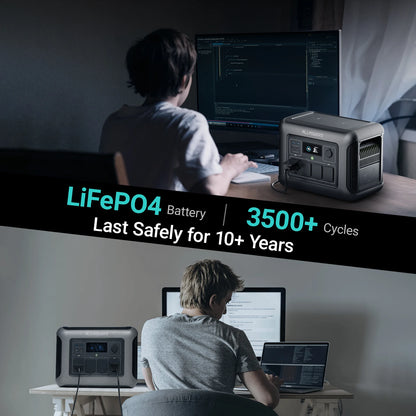 Portable lifepo4 power station